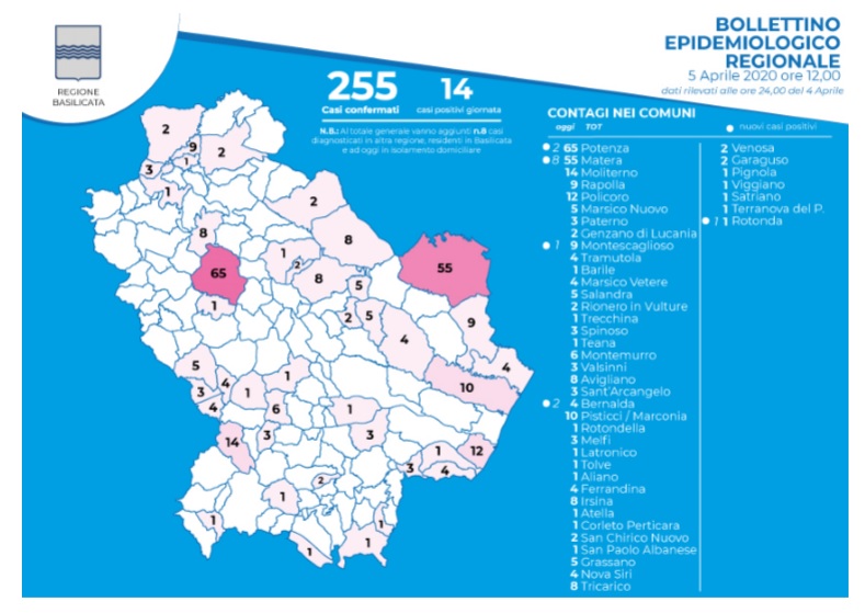 Foto dati coronavirus 5 aprile Basilicata  2020